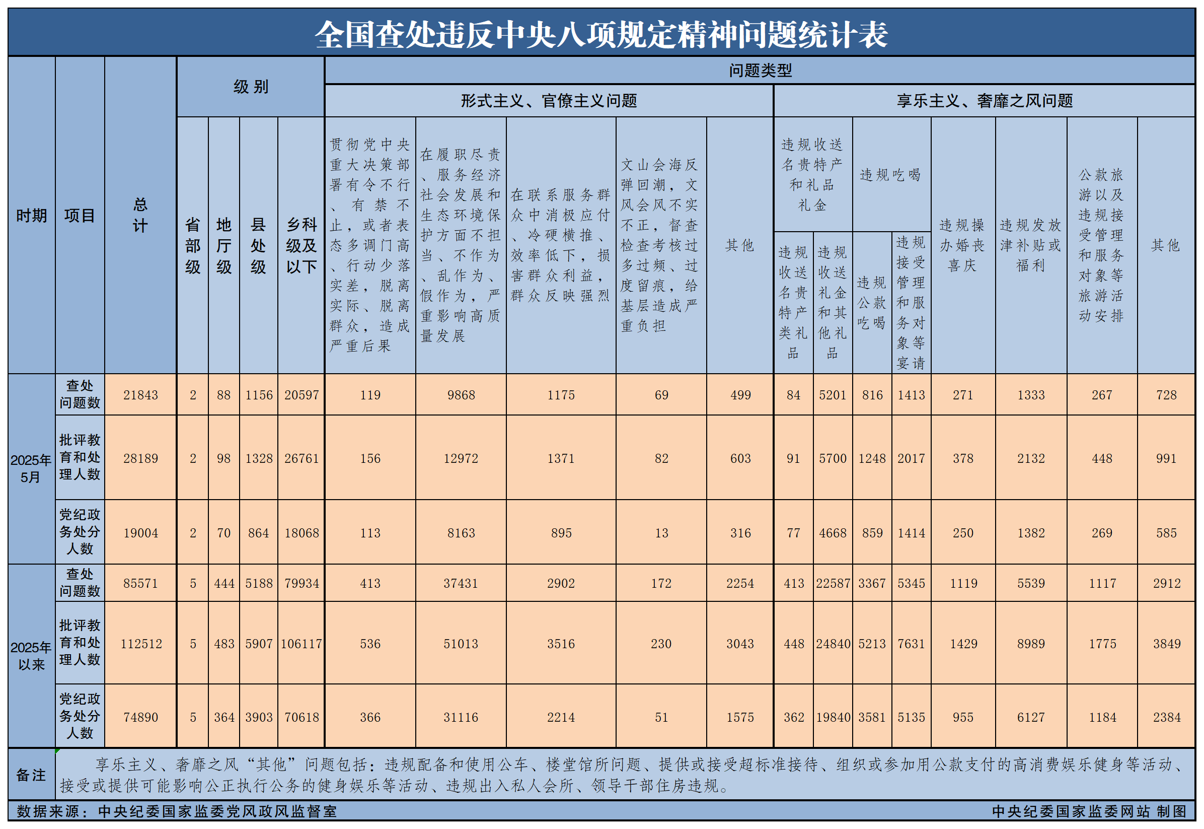 20255²鴦Υ21843